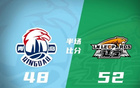 半场4分差：韦瑟斯庞15分6篮板，爱德华兹12分对飙